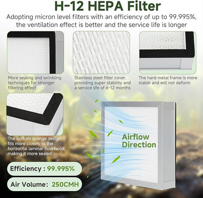Vikua 12"x12" HEPA Horizontal Laminar Flow Hood Suitable for Clean Air Workspaces - Filtration Level of up to 99.995%, Making It an Ideal Choice for Clean Areas