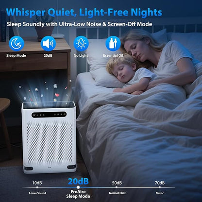 Air Purifiers for Home Large Room Up to 2600 Ft², HEPA Air Purifier with Washable Filter & Air Quality Display, Powerful Turbo Mode Air Cleaner for Pet Hair Odors Smoke Dust, HAP605