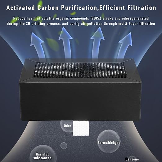Activated Carbon Air Filter for Bambu Lab X1C/P1P/P1S/X1/X1E - 3D Printer Air Purifier Replacement Filter, 1 Pack