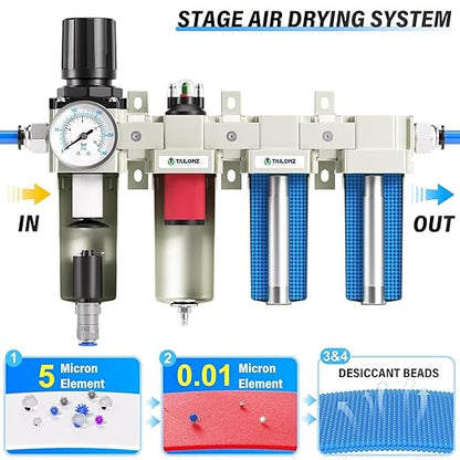 TAILONZ PNEUMATIC 0-240 PSI 1/2 Inch NPT Industrial Grade 4-Stage Air Drying System, Particulate Filter, Dual Desiccant Dryer, 5 Micron & 0.01 Micron Filtration (Auto Drain)