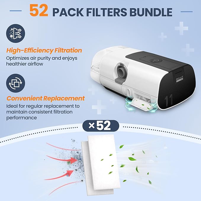 Improved Version Climate Line Air Hose & Water Chamber Compatible with Airsense 11 and Aircurve 11 Only, Comes with 52 PCS CPAP Filters - IDEAR Reusable CPAP Supplies Replacement Great-Value Bundle