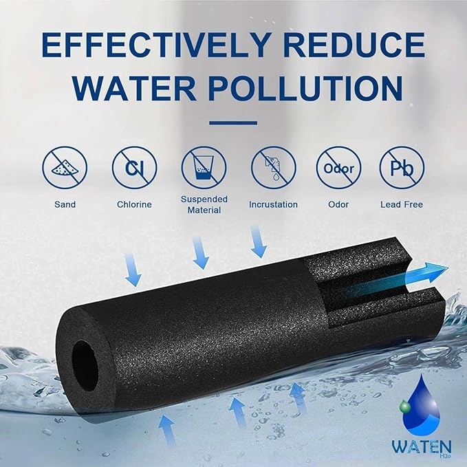 FPPWFU01 Water Filter Replacement, Compatible With Electrolux EPPWFU01 PureAdvantage PWF-1, Frigidaire FPPWFU01 PurePour PWF-1, 3 Pack