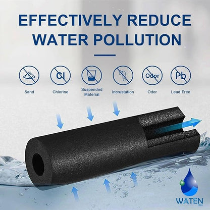FPPWFU01 Water Filter Replacement, Compatible With Electrolux EPPWFU01 PureAdvantage PWF-1, Frigidaire FPPWFU01 PurePour PWF-1, 3 Pack