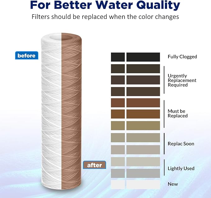Membrane Solutions 10 Micron 10"x2.5" String Wound Whole House Water Filter Replacement Cartridge Universal Sediment Filters for Well Water - 6 Pack