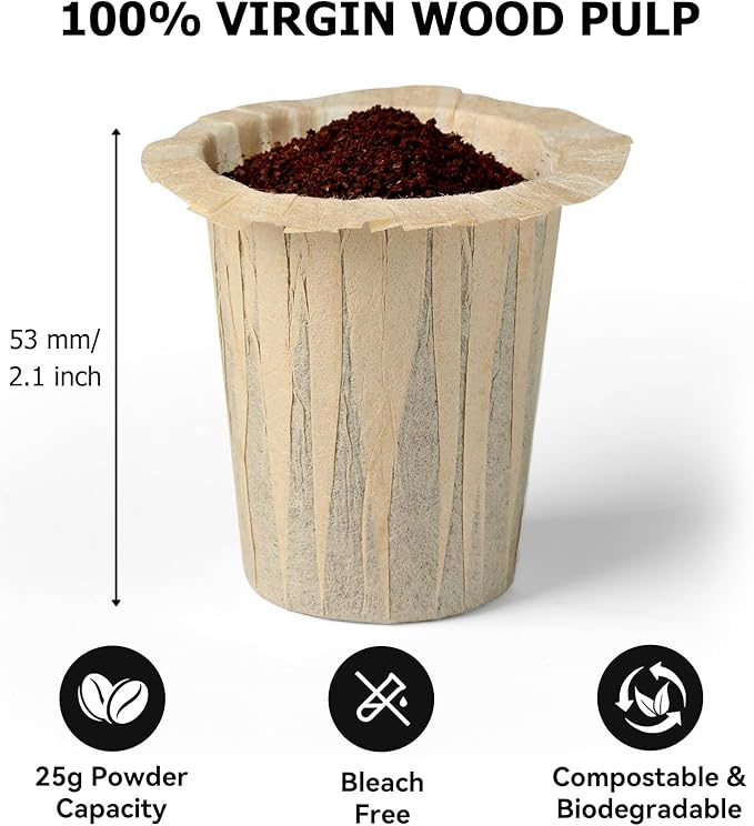 Disposable Coffee Filters (2.1" H) for My K-Cup, K-Carafe, Cuisinart SS-RFC and Other Large Reusable Filter Cups (Unbleached 100 Count)