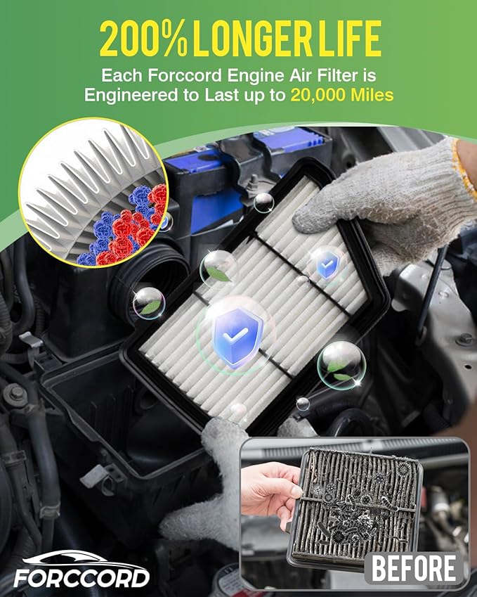 Cabin & Engine Air Filter Fit for Honda CRV CR-V CR V 2018-2019 2.4L Activated Carbon Cabin Filter Replace#CF11182, 80292TF0G01, CA12259, 17220-5PH-A00 Car Accessories