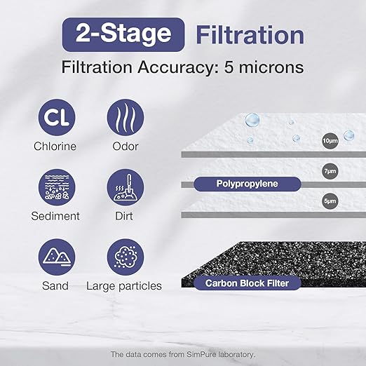 SimPure Whole House Water Filter System, 2 Stages Clear Home Water Pre-Filtration with Carbon and KDF Filters, Reduce Iron, Chlorine, Manganese, Heavy Metals, 1" NPT Brass Port(DB10C-2KDF)