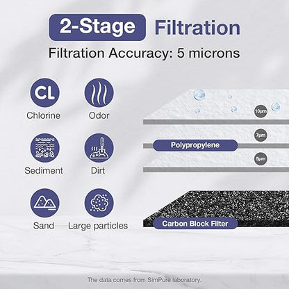 SimPure Whole House Water Filter System, 2 Stages Clear Home Water Pre-Filtration with Carbon and KDF Filters, Reduce Iron, Chlorine, Manganese, Heavy Metals, 1" NPT Brass Port(DB10C-2KDF)