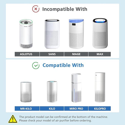 True HEPA KILO Filter For Afloia KILO, KILOPLUS, KILOPRO, MIRO, MIRO PRO and for MORENTO MR-Kilo, Kalo Air Purifier, 360° 3-Stage Filtration for Home Bedroom Large Room Odor Dust Pollen Smoke, 2 Pack