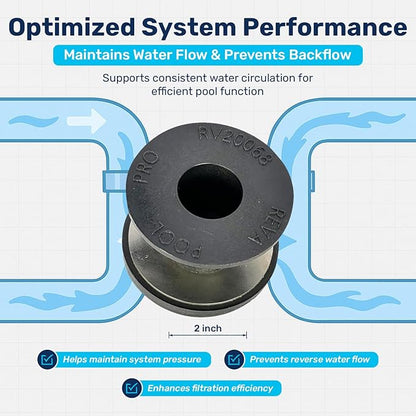 RV20069 Ortega Check Valve SEAT Assembly with O-Ring | Direct Replacement for V20-069 | Compatible with 073503 | Essential Pool Maintenance Accessory