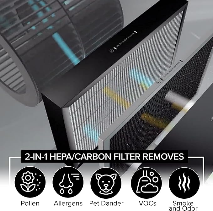 Nuwave OxyPure 5-Pack Genuine Replacement HEPA/Carbon Combo Filters, Removes Irritants, Pollutants & Odors, Produced & Sold by Original Manufacturer for OxyPure Models 47001, 47002, 47003, and 47004