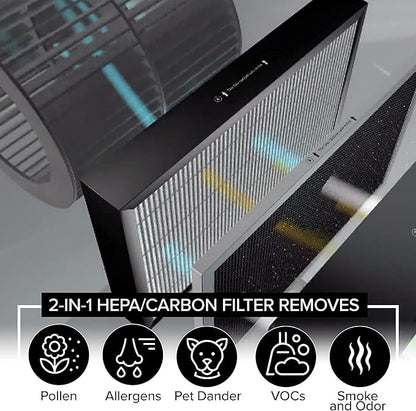 Nuwave OxyPure 5-Pack Genuine Replacement HEPA/Carbon Combo Filters, Removes Irritants, Pollutants & Odors, Produced & Sold by Original Manufacturer for OxyPure Models 47001, 47002, 47003, and 47004