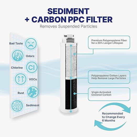 NU Aqua 8-Stage Countertop Reverse Osmosis Water Filter System | RO with UV | Sediment, Carbon, Mesh & RO Water Purifier Membrane Filters | Touch Display w/Water Quality Indicator & Multi Cup Sizes