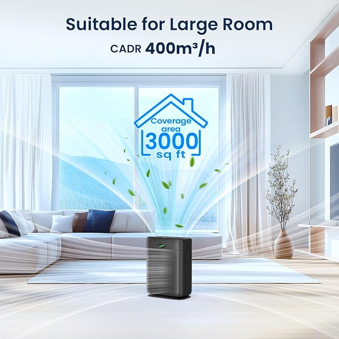 Air Purifiers for Home Large Room with Remote Up to 3000 Sq Ft, H13 Hepa Double-Sided Air Filter Purifier with PM 2.5 Display Air Quality Sensor, Washable Pre-Filter Air Cleaner for Dust, Pets, Smoke