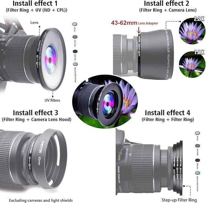 43mm to 62mm Lens adapter/43mm Lens to 62mm Camera Filters Ring Compatible All 43mm Camera Lenses to 62mm UV CPL ND Filter Accessory and 62mm Camera Accessory