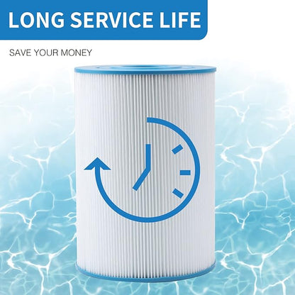 71825 Replaces Hot Springs Spa Filters, Compatible with Watkins 31489, Unicel C-6430, Pleatco PWK30, Filbur FC-3915, P/N0969601, 73178, 73250, 30 sq.ft.Pleated Fabric Filter Media 5 Pack