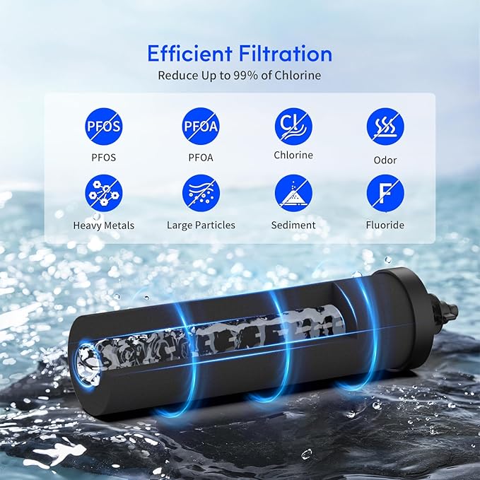 Lifefilter Replacement for BB9-2 Black Purification Water Filter, Compatible with Berkey® BB9-2 Black Filters and Berkey® Gravity Water Filter System, 4 Pack