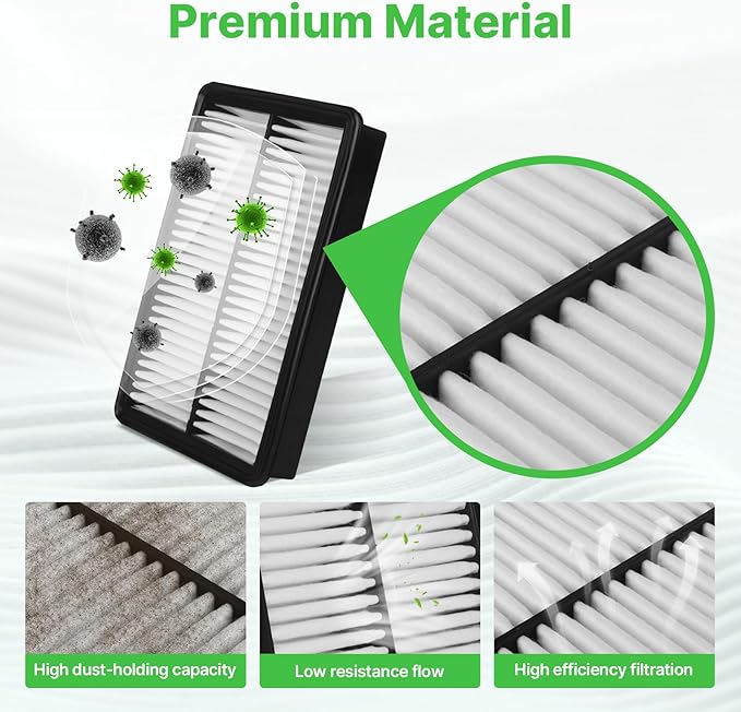 2PCS Engine Air Filter Fit for 2012-2018 Mazda 3(2.0L/2.5L), 2014-2025 2026 Mazda 6(2.5L), 2013-2025 2026 CX-5(2.0L/2.5L) Air Filter Replacement Engine Filter# CA11259 Automotive Accessories