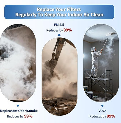 HEAP 550 Replacement Filter, HEPA Air Filter 16x19x2 inch, Compatible with WEWEAL Commercial Air Scrubber & Purifiers, Ideal for Water Damage Restoration (2 Pack)