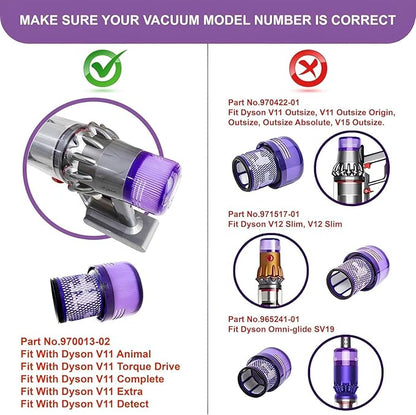 Dyson V11 Filter, 2-Pack Premium True HEPA Replacement Filters for Dyson V11, V11 Animal, Dyson-V15, V15 Filter, V11 Completed/Absolute, V15 Absolute/Submarine with Trigger Clamp, Part no. 970013-02