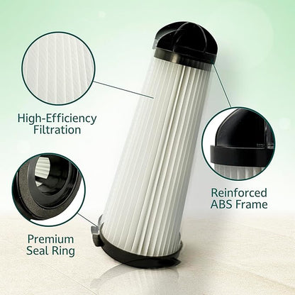 Replacement Filter Compatible for Hoover vacuum filters C2401-2KE2110000 & Royal RY4001 Backpack Vacuum Cleaner – Commercial Vacuum Parts, Aspiradora de espalda