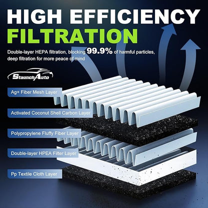 Engine & Cabin Air Filter for 2016 2017 2018 2019 2020 2021 2022 2023 Toyota Tacoma V6 Air filter for Car Replacement CF10374 CA11895 Automotive Accessories-2 Pack
