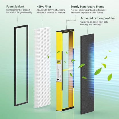 4 Pack HEPA only, FLT4825 True HEPA Filter B Replacement, Compatible with Guardian Air Purifier AC4825 AC4300 AC4800 AC4900 AC4850