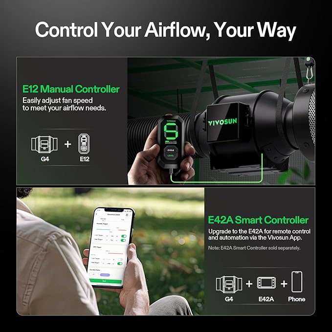 VIVOSUN Smart Air Filtration G4 Kit 4", AeroZesh G4 Inline Duct Fan with E12 Speed Controller, Carbon Filter & 8' Ducting, Cooling & Ventilation System for Grow Tents, Indoor Gardening, Hydroponics