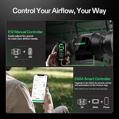 VIVOSUN Smart Air Filtration G4 Kit 4", AeroZesh G4 Inline Duct Fan with E12 Speed Controller, Carbon Filter & 8' Ducting, Cooling & Ventilation System for Grow Tents, Indoor Gardening, Hydroponics