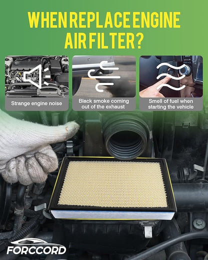 2-Pack Engine Air Filter Fits for 2020-2025 2026 Ford F250 F350 F450 F550 6.7L Powerstroke Diesel Air Filter Replacement FA2031 LC3Z-9601B WA10905 Car Accessories