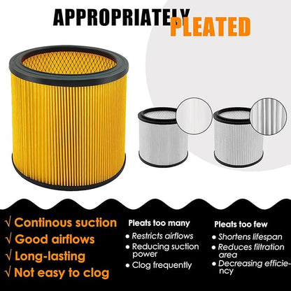 Replacement Filter for Vacmaster 5-20 Gallon/Hart Shop Vacuum 5-17 Gallon, Replaces Hart VCFS 3701 Filter/VCFF Filter, Fits most Shop-Vac/Craftsman Vacuum with 2x Wet Foam Filter