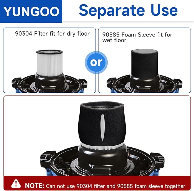 Replacement Cartridge Filter Compatible with Shop Vac 90304, 90350, 90333,90585, 2 Vacuum Filters + 2 Lids + 6 Foam Sleeve Filters Fits 5 Gallon and Above Wet/Dry Vacuum Cleaners