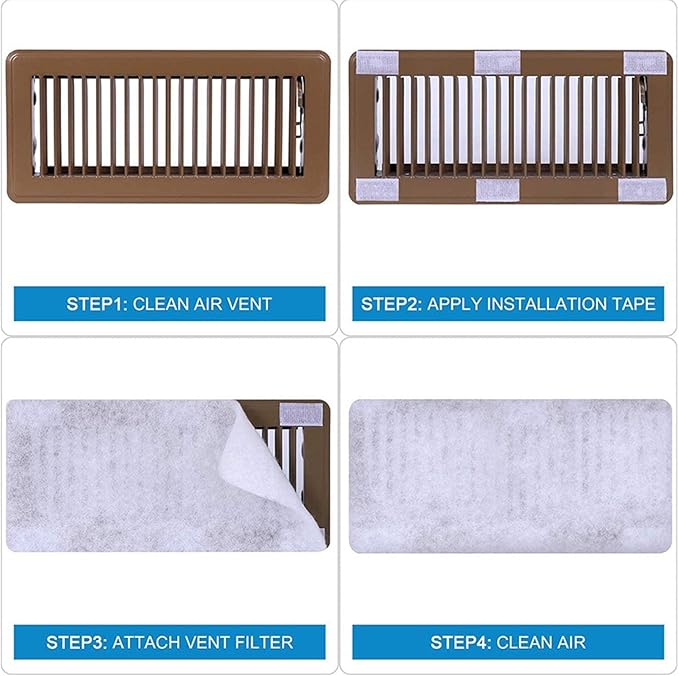 Air Vent Filter Kit, Cotton Electrostatic Dust Control Vent Filter with Installation Tape for All Vents Grilles Ducts Exhaust Pipes Ceiling