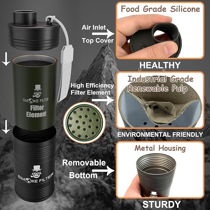 Metal Housing Personal Filter - Effectively Captures Smoke and Removes Odors,Long-Term Use, Equipped with Replaceable Cartridge (Black)