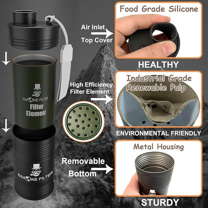 Metal Housing Personal Filter - Effectively Captures Smoke and Removes Odors,Long-Term Use, Equipped with Replaceable Cartridge (Black)