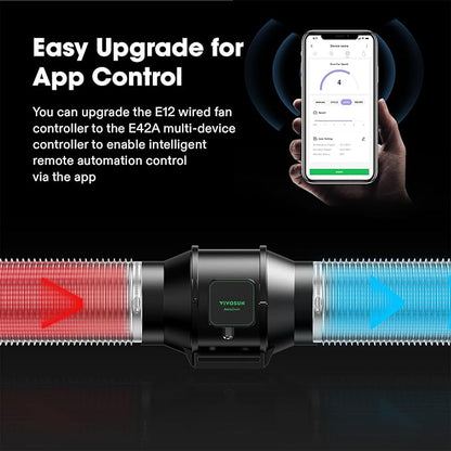 VIVOSUN Smart Air Filtration S6 Kit 6", AeroZesh S6 Inline Duct Fan with E12 Speed Controller, Carbon Filter & 8' Ducting, Cooling & Ventilation System for Grow Tents, Indoor Gardening, Hydroponics