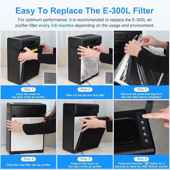 MOOKA FAMILY E-300L Air Purifiers Official H13 Replacement Filter Compatible with MOOKA E-300L Air Purifiers (2 Count)