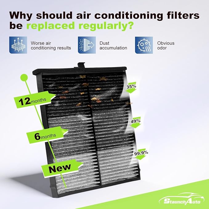 Engine & Cabin Air Filter for 2014-2018 Mazda 3 (2.0L)/ 2014-2018 Mazda 3 (2.5L)/2014-2021 Mazda 6 (2.5L) Air filter for Car Replacement CF11811 CA11259 Automotive Accessories-2 Pack