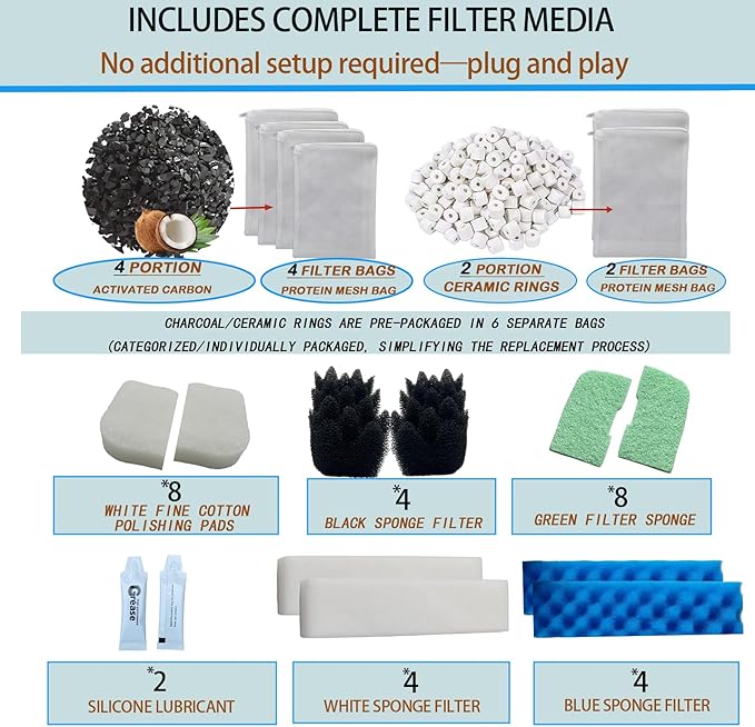 42 Pack Filter Media Kit for Fluval 406/407 Canister Filters - 2 Full Replacement Sets, High Porosity Bio Foam, Ceramic Rings, Activated Carbon & Polishing Pads