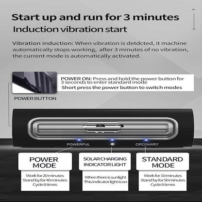 Solar Air Purifier for Car, 2-in-1 USB & Solar Charging, Ozone Ionizer Eliminates Smoke, Pet Odors, VOCs, Filter-Free, Portable for Home Office Travel
