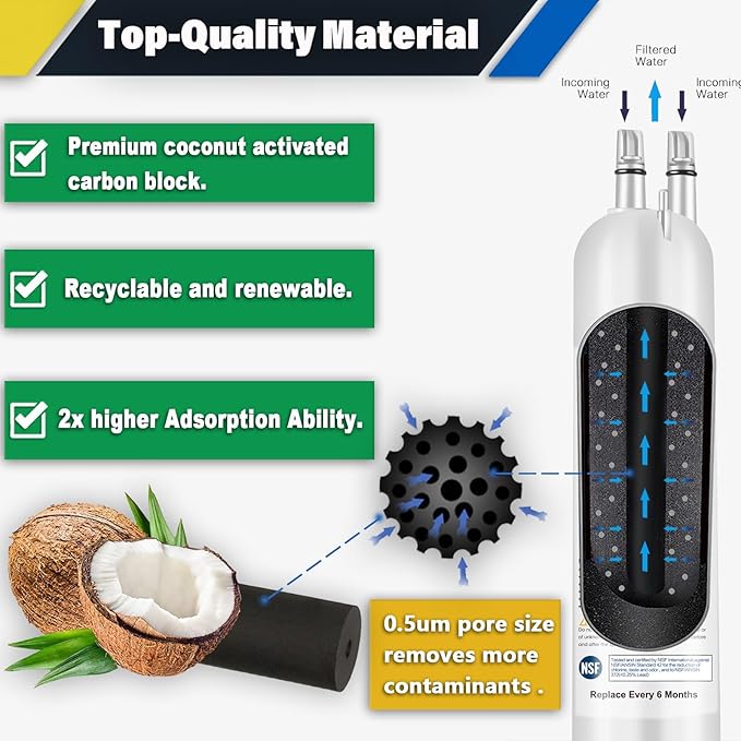 FILTER3 4396841 Refrigerator Water Filter Replacement Compatible with 4396841 4396710 EDR3RXD1 EDR3RXD1B Filter 3 P1WB2 P2RFWG2, 46-9030, Pur W10121145 W10121146 (3-PACK)
