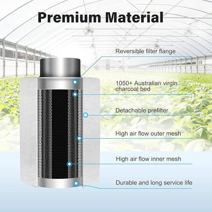 iPower 4 Inch Air Carbon Filter, with Australia Virgin Charcoal for Inline Fan, Hydroponics, Grow Tent, Prefilter Included, Reversible Flange 4" x 12", Silver