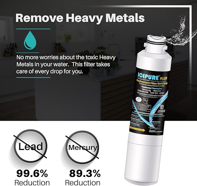 ICEPURE PLUS NSF/ANSI 53 DA29-00020B Refrigerator Water Filter Compatible with Samsung DA29-00020A/B, DA29-00020B-1, HAF-CIN/EXP, 46-9101, RF4267HARS, 1PACK