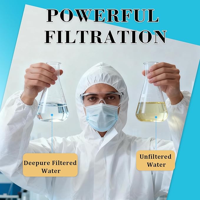 Filtered Shower Head Set (with 2 Cartridges) - Tested to NSF 177 Standards - High Pressure Hard Water Filter for Hair Loss & Dry Skin - Removes Chlorine - Premium Spa Showerhead