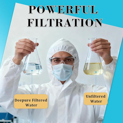 Filtered Shower Head Set (with 2 Cartridges) - Tested to NSF 177 Standards - High Pressure Hard Water Filter for Hair Loss & Dry Skin - Removes Chlorine - Premium Spa Showerhead