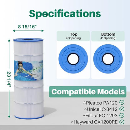 TOREAD Replacement for Pool Filter PA120, Ultra-B2, CX1200RE, C1200, Unicel C-8412, Filbur FC-1293, Waterway Clearwater II, Pro Clean 125, 817-0125N, Aladdin 22002, L x OD:23 1/4"x 8 15/16" (1)
