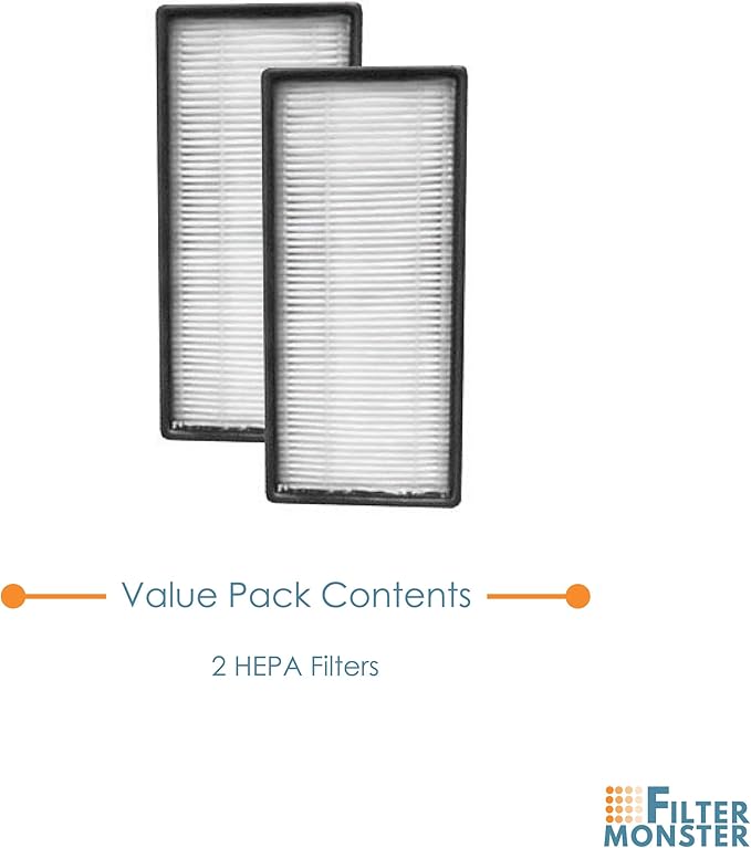 Filter-Monster – Replacement Filters, 2 Pack – Compatible with Honeywell HRF-C1 and HRF-C2 Air Purifier Filters for Models 16200, HHT-011, HHT-080, HHT-081, HHT-085, HHT-090, HHT-145, HHT-149