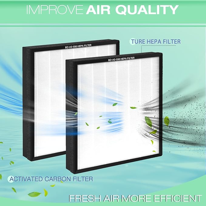 Upgraded F301H Filter Air Scrubber Stage 2 Replacement Filter Compatible with BlueDri, VEVOR and Dri-Eaz Scrubber Air Purifier, for BD-AS-550, 16 x 19 x 2 inches，2 Pack