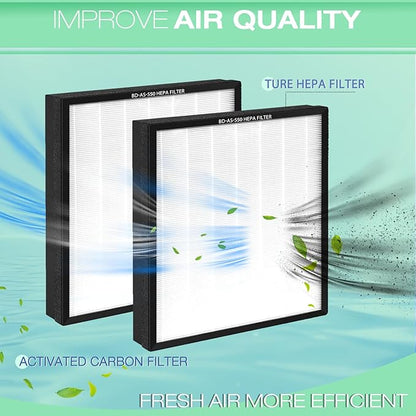 Upgraded F301H Filter Air Scrubber Stage 2 Replacement Filter Compatible with BlueDri, VEVOR and Dri-Eaz Scrubber Air Purifier, for BD-AS-550, 16 x 19 x 2 inches，2 Pack