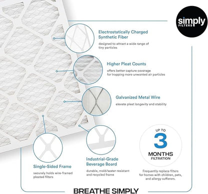 Simply 16x20x1 Air Filter, MERV 8, 6 Pack, For Home AC Furnace & HVAC (Actual Size: 15.75"x19.75"x0.75") DUST, Pet, & Allergy Control